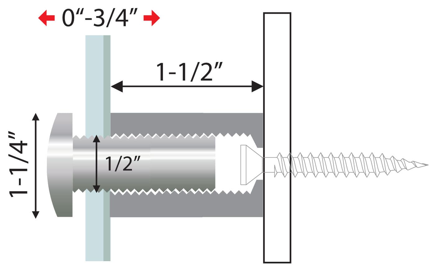 Standoffs