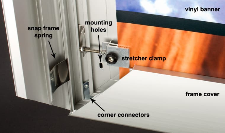 4’ x 8’ Silver Banner Stretching Frame with Hidden Hardware