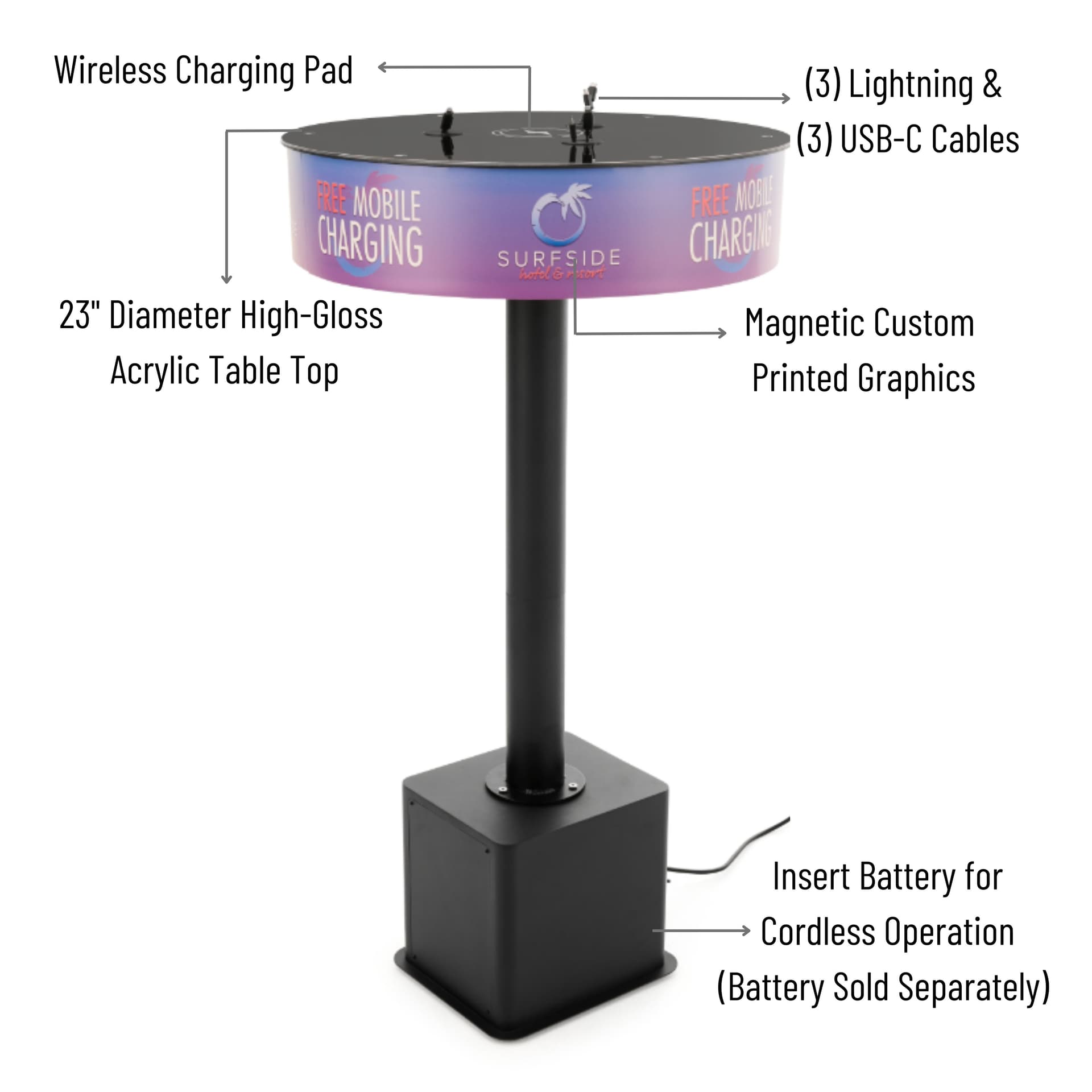  Mobile charging station with battery operation option 
