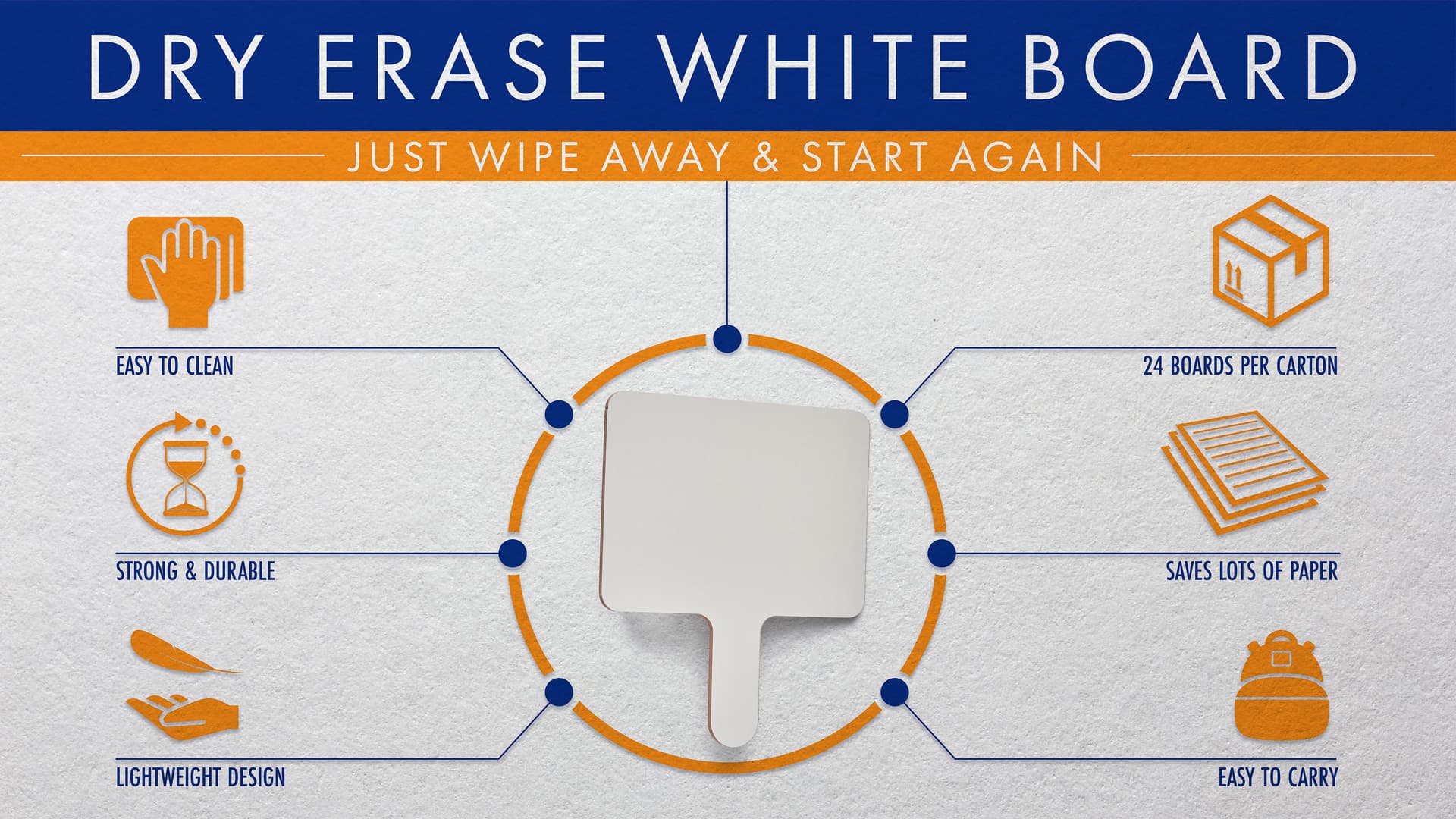 Dry erase answer paddle kit with many great benefits