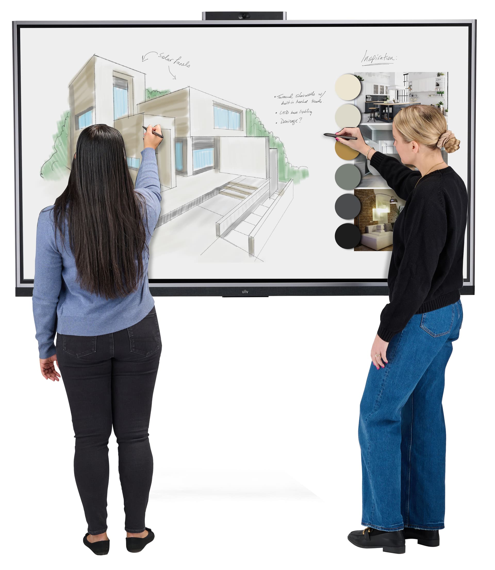 Digital whiteboard with web cam
