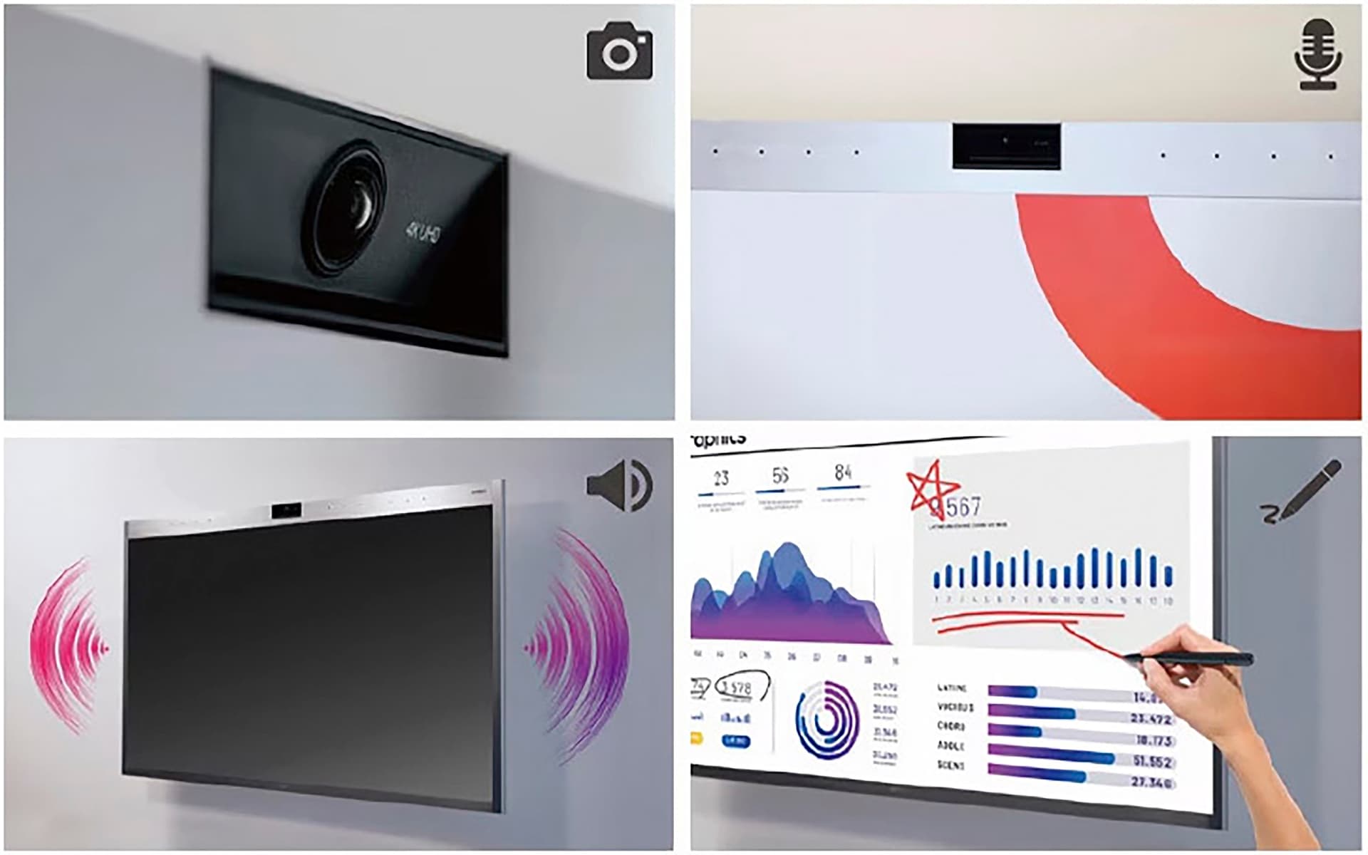 LG One:Quick Works Video Conferencing Display with All in One Features