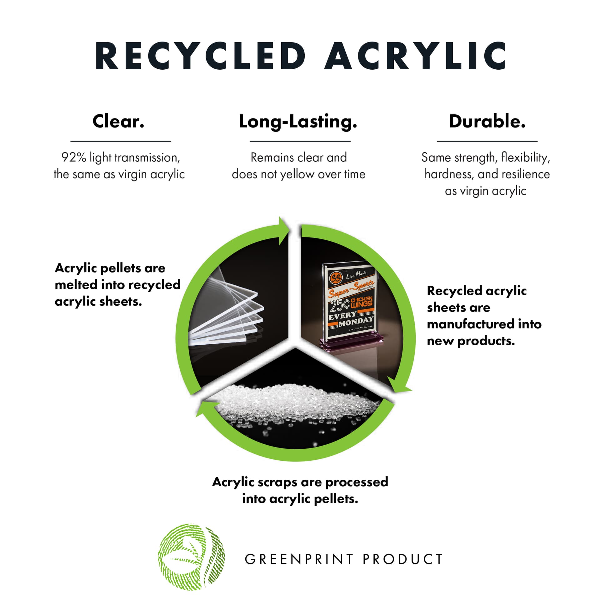 These custom acrylic signs use recycled acrylic for an eco-friendly design