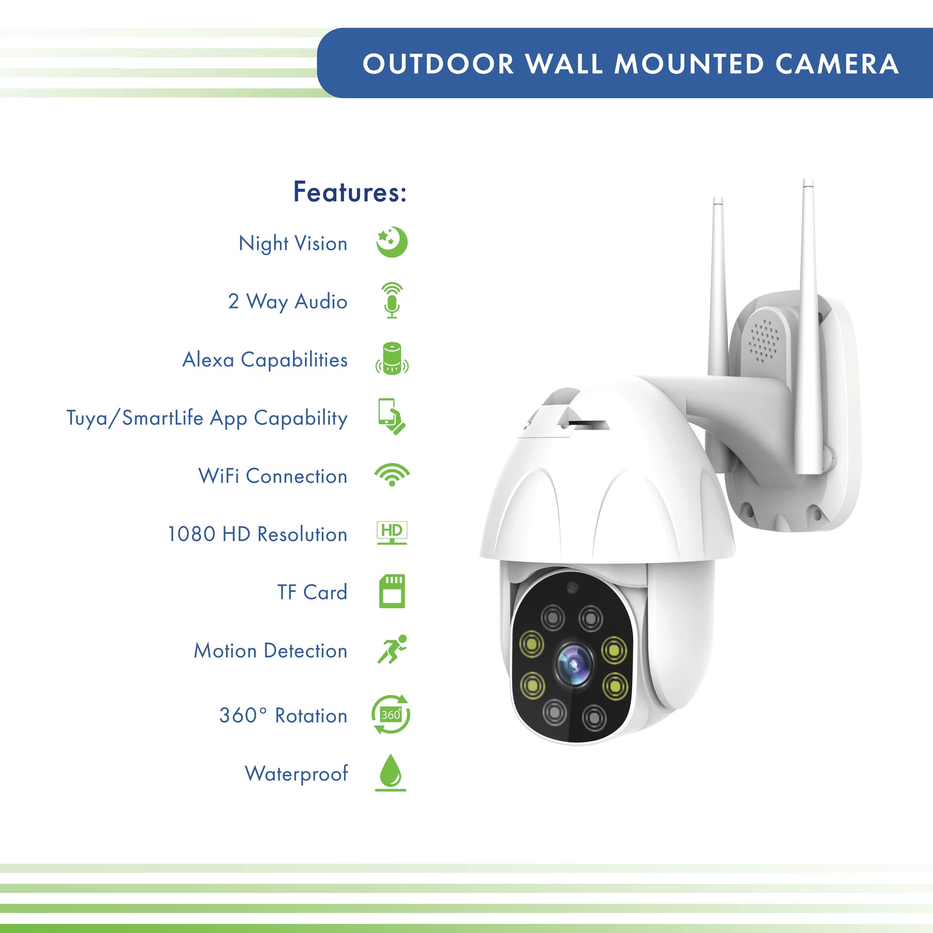 Rotating smart security camera with Google Home and Amazon Alexa capabilities 