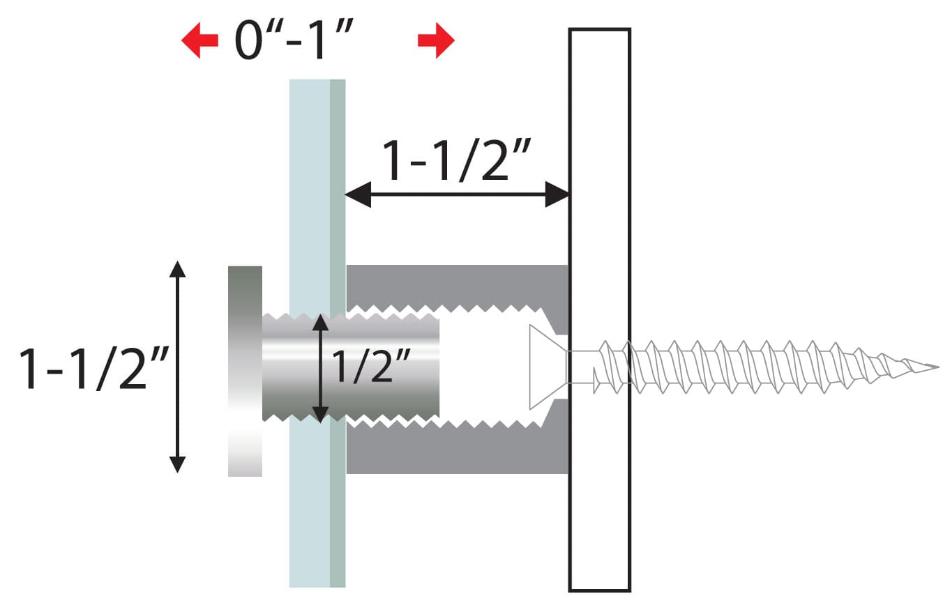 Sign Mounting Hardware: Through Standoffs