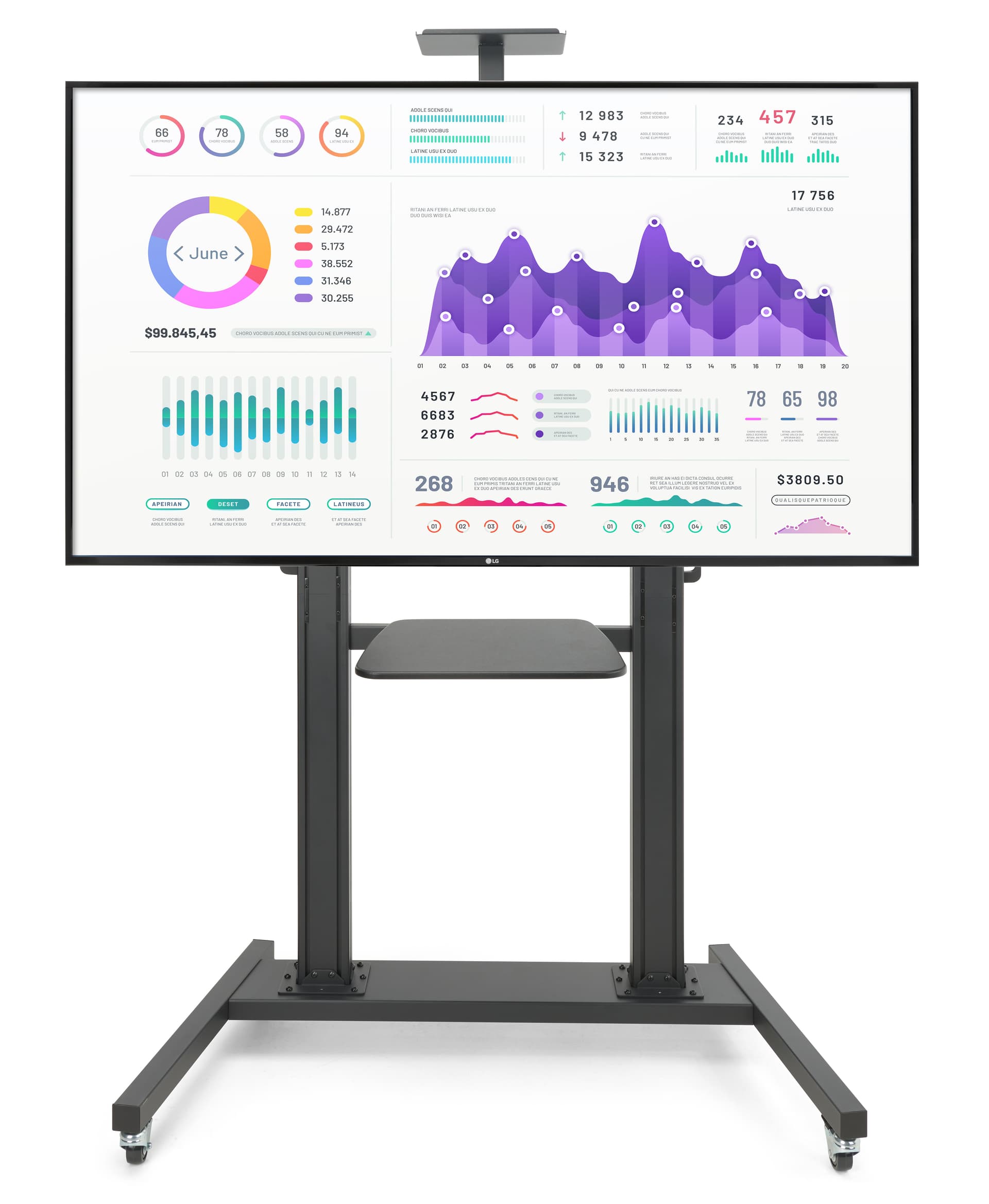 This mobile tv stand can mount a 60 inch to 100 inch monitor