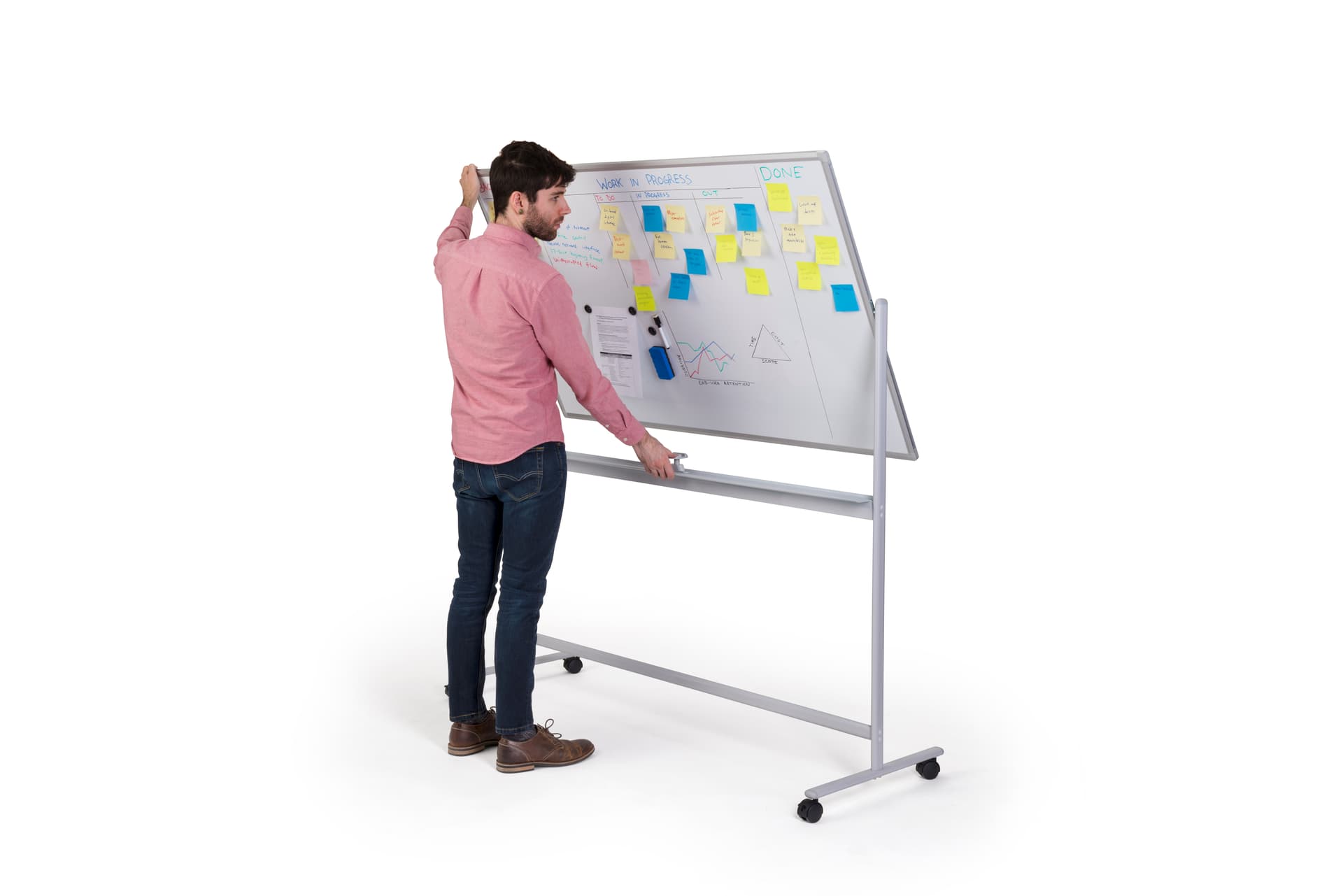 Flippable whiteboard on wheels