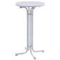 Event Tables 
