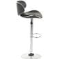 Hydraulic Stool