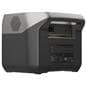 EcoFlow RIVER 2 Pro portable power station showcasing the back of the unit where the solar port and power cord port is 