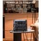 EcoFlow RIVER 2 Pro portable power station powers up to 11 devices. There's space for all your gear. 4 AC Outlets. 1 USB-C Port, 3 USB-A ports, 2 DC(5521) outlets, 1 car outlet