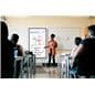 Interactive digital flipchart display with interactive touch screen