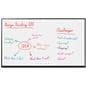 Touch screen whiteboard with wall mounting capabilities