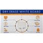 Dry erase answer paddle kit with many great benefits