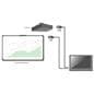 Digital interactive whiteboard connectivity instructions 