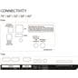 Commercial digital display with USB and HDMI inputs