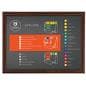 Wood effect wall snap poster frame accommodates portrait and landscape orientation